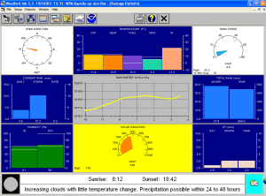 weatherlink